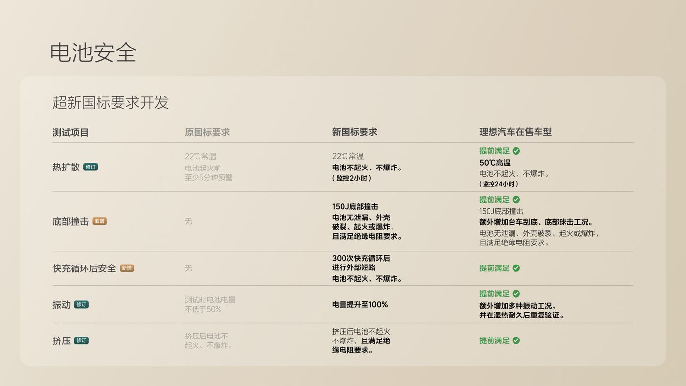 250729_龙8国际i8发布会_16比9_final.078.jpg 250729_龙8国际i8发布会_16比9_final.078.jpg